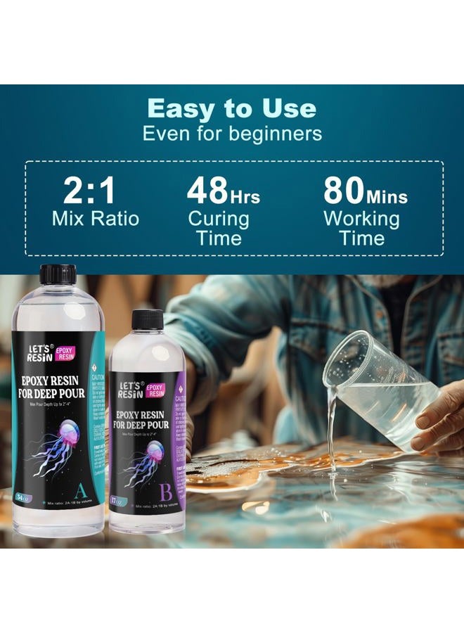 LET'S RESIN Epoxy Resin Deep Pore Epoxy Resin - Image 3