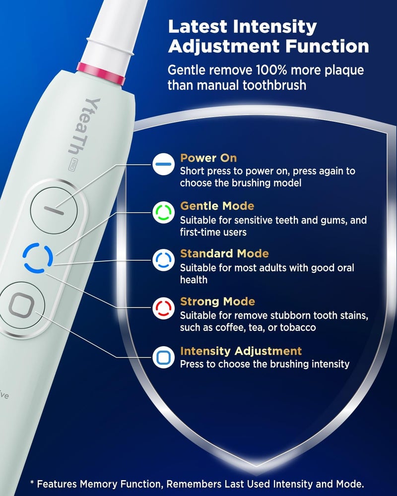 YTEATH PRO Electric Toothbrush Rotating for Adults and Kids, 8 Heads, 3 Intensities, 5 Modes, Rotating Toothbrushes with Smart Timer for 2 Minutes (Green) - Image 5