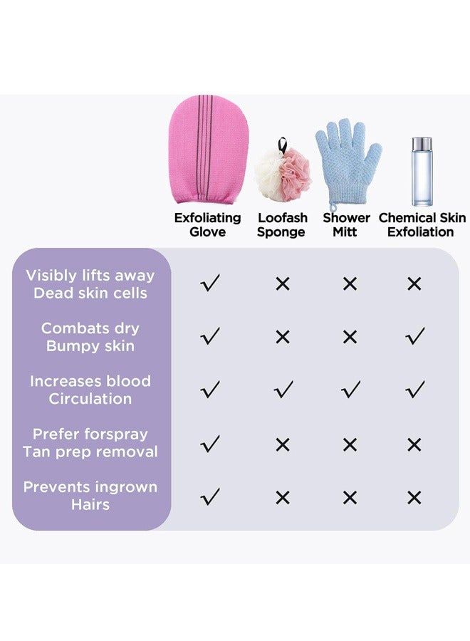 Generic Exfoliating Gloves, 2pcs Deep Exfoliation Mitt of Shower Body Scrub Exfoliant Scrubber Glove Skin for Cleanse Dead or Dry Skin Suitable for Men and Women  - Image 3
