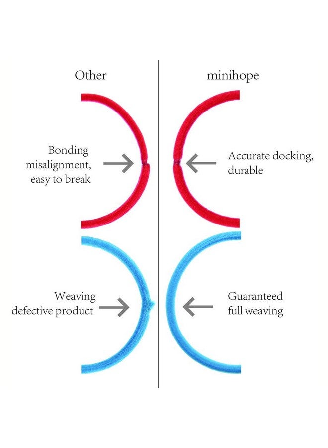 minihope Nometal Girls Elastic Hair Ties Women'S Black Elastics 2Mm Hair Elastics 50 Count - Image 5