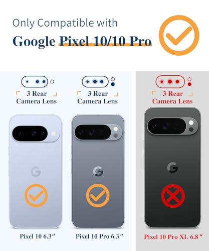 GVIEWIN for Google Pixel 10 Case/Pixel 10 Pro Case with Screen Protector, [Military Grade Drop Protection] Non Yellowing Clear Floral Slim Phone Cover for Women 2025 6.3" (Floratopia/Colorful) - Image 2