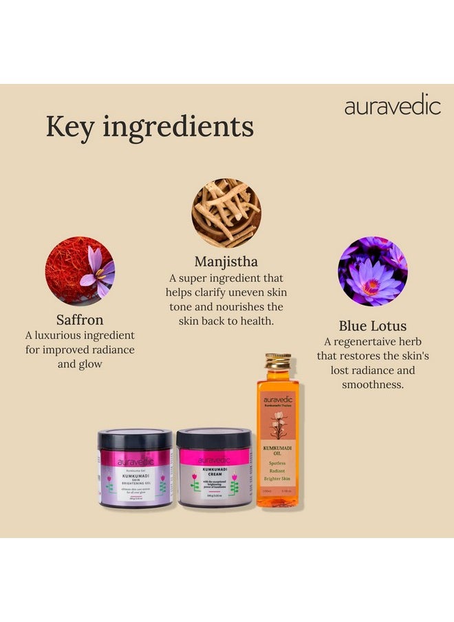 Auravedic Kumkumadi Glowing Skin With Kumkumadi Tailam Kumkumadi Face Oil For Glowing Skin Kumkumadi Gel&Kumkumadi Face Cream 100 Ml 100G 100 G Pack Of 3 With Kumkumadi Oil Kumkumadi Thailam For Face  - Image 4