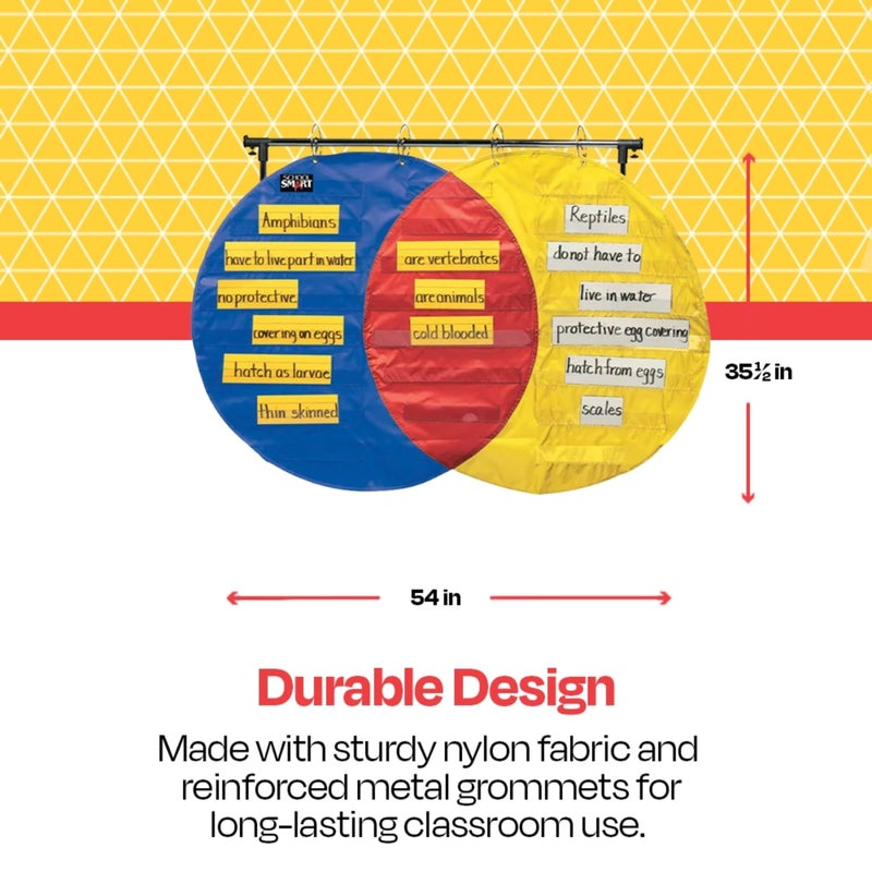 School Smart Venn Diagram Pocket Chart with 3 Circles, 23 Pockets, 35-1/2 x 54 Inches - Image 3