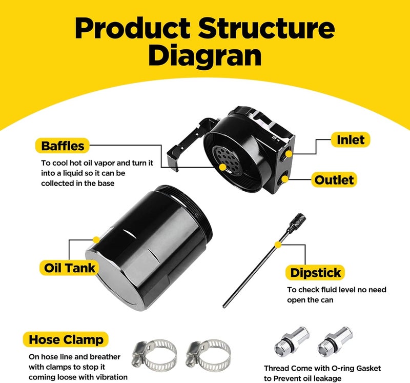 AOCISKA Aluminum Baffled Oil Catch Can Kit - Image 4