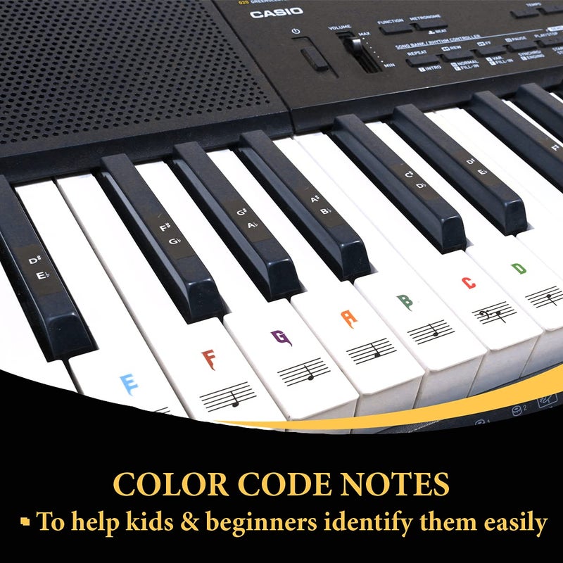 Palap Piano Stickers Labels for 37, 49, 54, 61, 88 Keys Keyboard, Piano Removable Stickers - Image 2