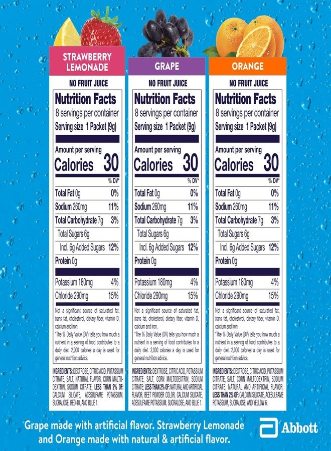Pedialyte Electrolyte Powder | Hydration Drink for Kids & Adults | Variety Pack: Grape, Strawberry Lemonade, and Orange, 24 Powder Packets - Image 5