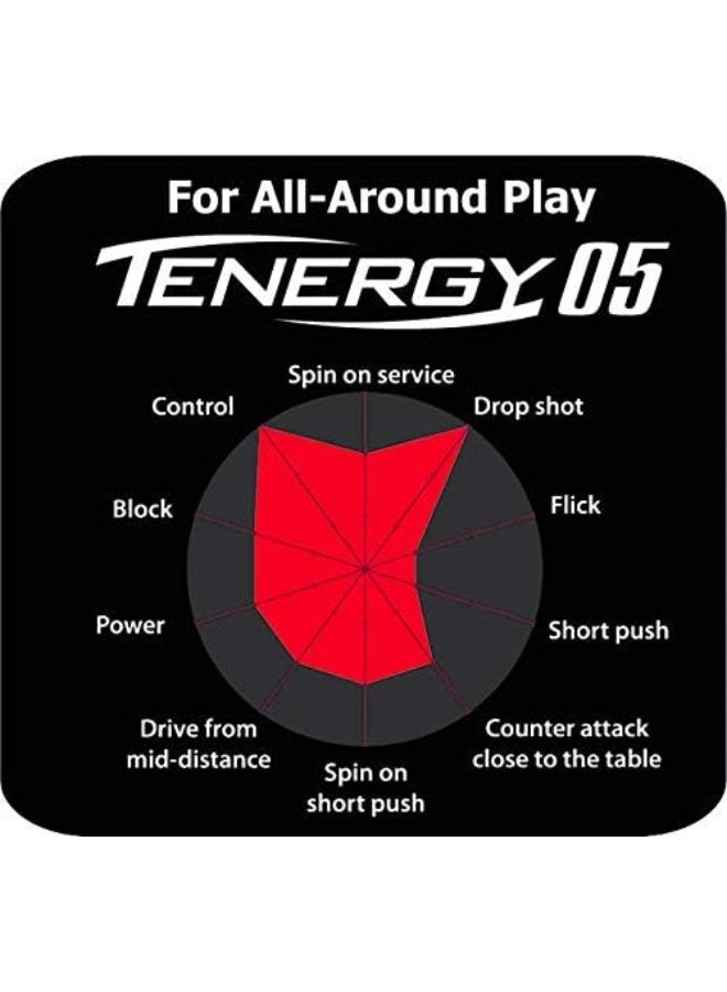Butterfly Tenergy 05 Table Tennis Rubber 1.7 mm Black Professional Table Tennis Rubber - Image 4