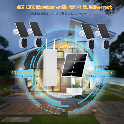 VUEBEE 4G LTE Router Security Camera System, 4-Cam Kit with 4 Solar Panels for Cameras & 20W Solar Panel for Router, 360° Coverage, 1080P Full HD Color Night Vision, WiFi Ethernet SIM Card - Image 3