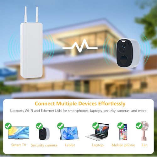 VUEBEE 4G LTE Router Security Camera System, 4-Cam Kit with 4 Solar Panels for Cameras & 20W Solar Panel for Router, 360° Coverage, 1080P Full HD Color Night Vision, WiFi Ethernet SIM Card - Image 4