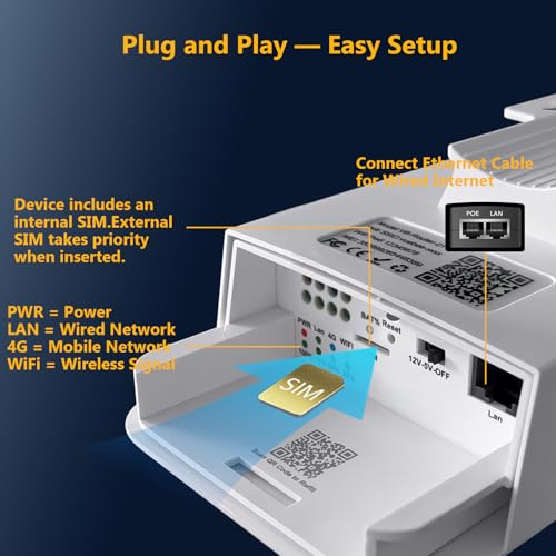 VUEBEE 4G LTE Router Security Camera System, 4-Cam Kit with 4 Solar Panels for Cameras & 20W Solar Panel for Router, 360° Coverage, 1080P Full HD Color Night Vision, WiFi Ethernet SIM Card - Image 5