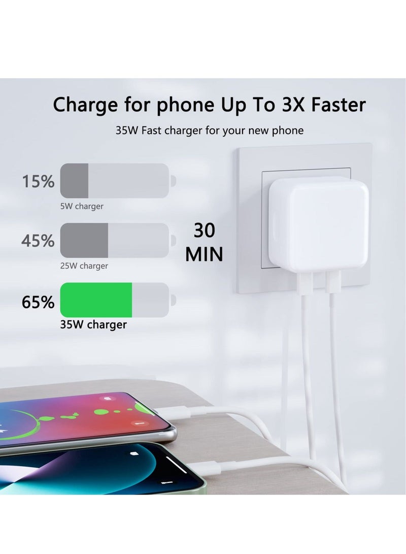 Captaintech Fast Charger for iPhone 35W Charger Cable and Plug Dual USB Type C Charger Plug with 2Pack Fast charging Cable USB C Charger with Cable for iPhone 14 13 12 Pro Max iPad Galaxy etc - Image 2