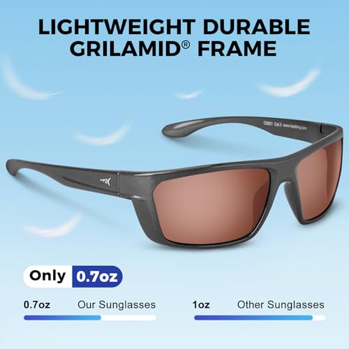 KastKing Huzzah Polarized Sport Sunglasses for Men and Women, Ideal for Driving Fishing Cycling and Running,UV Protection - Image 3