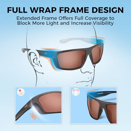 KastKing Huzzah Polarized Sport Sunglasses for Men and Women, Ideal for Driving Fishing Cycling and Running,UV Protection - Image 4