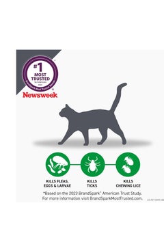 Frontline FRONTLINE Plus Flea and Tick Treatment for Cats Over 1.5 lbs., 3 Treatments  - Image 2