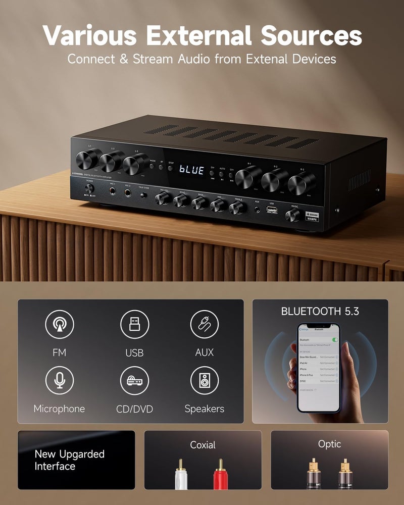 Donner Stereo Receivers, Premium 1000W Peak Power 6 Channel Audio Amplifier with Bluetooth 5.3, USB, FM, 2 Mic-in, Echo, RCA, Optical/Coaxial Input for Home, Karaoke, Theater Speakers, MAMP6 - Image 3