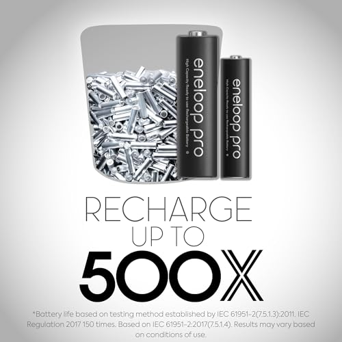 Eneloop Panasonic BK-3HCCA12FA pro AA High Capacity Ni-MH Pre-Charged Rechargeable Batteries, 12-Battery Pack - Image 3