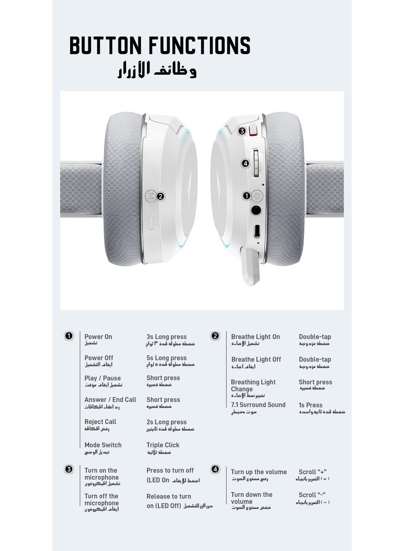 بيكن سماعة الألعاب اللاسلكية PICUN G2 PRO RGB، صوت محيطي 7.1، سماعات ألعاب USB 2.4 جيجا هرتز مع ميكروفون إلغاء الضوضاء ENC Bluetooth، سماعة رأس لاسلكية للكمبيوتر الشخصي PS5 PS4 Mac Switch - Image 5