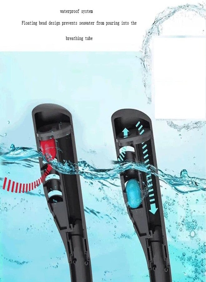 Olpad Experience Natural Breathing with Our Full Face Snorkeling Mask, Features a Dry Top System, Clear View Anti-Fog Lens, and Hands-Free GoPro Mount for Underwater Filming (Blue-S/M) - Image 5