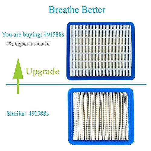 HOODELL 491588s Air Filter with Pre Filter, Compatible with 491588, Toro 20332, Craftsman 3364, Premium Lawn Mower Air Cleaner - Image 3