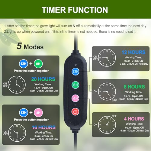 FECiDA Gamechanger 18 Watt Power Draw NO Need Adapter FECiDA 2026 2Head Clip Grow Lights for Seed Starting Bonsai Small Indoor Plants Enough Bright Like Sun 48121620H Timer - Image 3