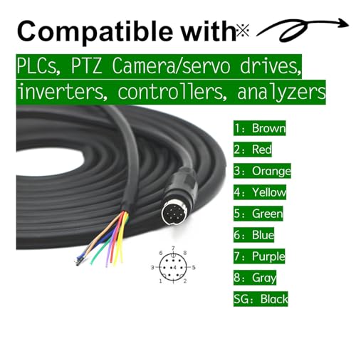 Wood Thrush Mini8P Cable Mini DIN 8 pin Male MD8 to Wire End Connecter Adapter Cable for PLCs Servo Drives Inverters PTZ Cameras RS232 lines RS422RS485 Communication Protocols DIY wire328ft1m - Image 3