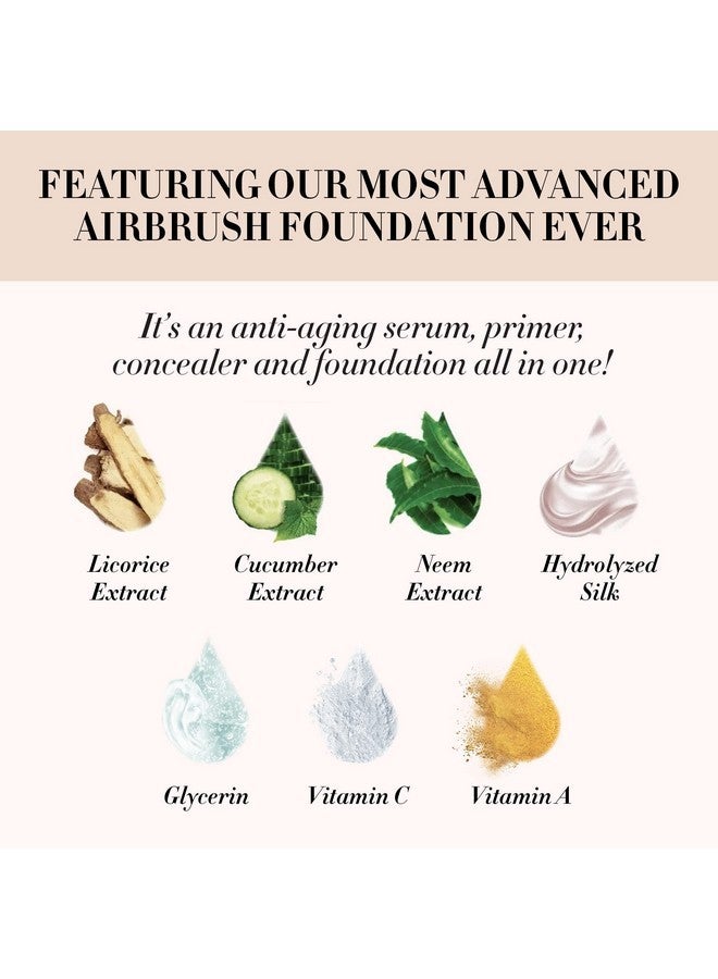 LUMINESS Air Icon Makeup Airbrush System And 4-Piece Foundation Starter Kit, Deep Coverage - Quick, Easy & Long Lasting Application - Includes Silk 4-In-1 Foundation, Highlighter & Blush - Image 4