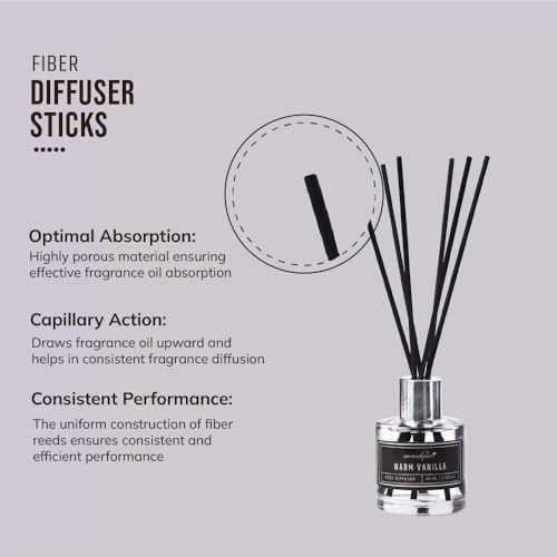 Aromahpure Premium Reed Diffuser Set 60 ML with 4 Fiber Reed Sticks | Vanilla Long Lasting Upto 35 Days | Room Freshener for Bedroom, Washroom, Office | Toxin Free, Aromatherapy, Stress Relief - Image 5