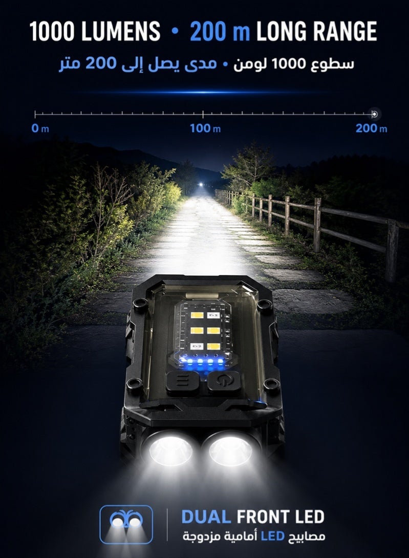 ZAFRA Mini Keychain EDC Flashlight USB-C Rechargeable, 1000 High Lumens Super Bright Pocket Light with Dual LED & COB Side Light, 8 Modes, Magnetic Base & Clip, IP65 Waterproof, Black - Image 2