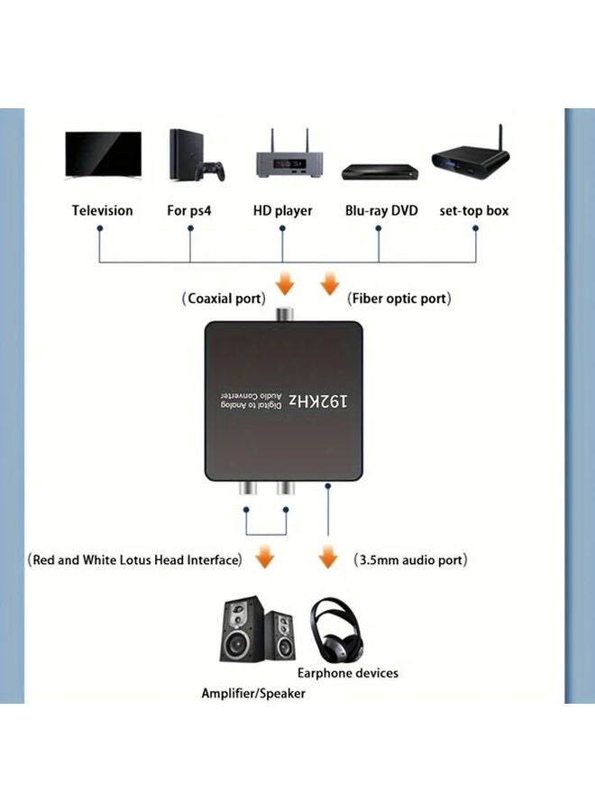 Digital To Analog Audio Converter SPDIF Optical To 3 5mm Jack Adapter With Free Optical Fiber Cable - Image 4