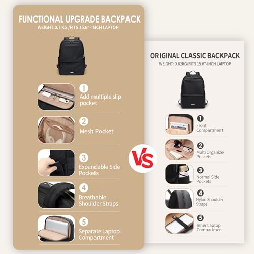 GOLF SUPAGS Women Laptop Backpack Casual Daypack for Work Travel College Backpack Purse Separate Laptop Compartment Fits 15.6 Inch Notebook - Image 5