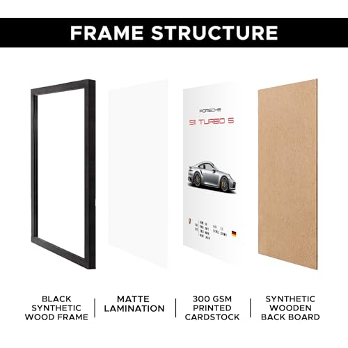 CodersParadise Porsche 911 Turbo S Wall Poster Frames | Aesthetic A4 Poster Frames For Home, Living Room, Bedroom and Office | Wall Frames Artworks | Hanging Theme Posters - Image 4