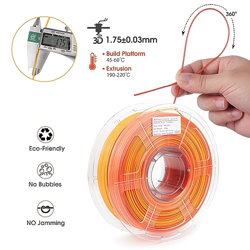 iSANMATE Gradient Multicolors Filament, PLA Plus Rainbow Filament 1.75mm, Fast Change Multicolor Rainbow PLA Filament, Red, Orange 3D Printing Filament 1KG/2.2lb - Image 2
