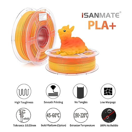 iSANMATE Gradient Multicolors Filament, PLA Plus Rainbow Filament 1.75mm, Fast Change Multicolor Rainbow PLA Filament, Red, Orange 3D Printing Filament 1KG/2.2lb - Image 3