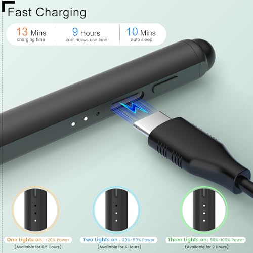 DIGIROOT Upgrade iPad Pencil for Apple, 2IN1 3X Fast Charge Stylus Pen for iPad with Palm Rejection, Tilt Sensitive Work for iPad Pro 12.9"/11" M4, iPad 6-10, iPad Air 3-5 M2, iPad mini 5/6, Black - Image 3
