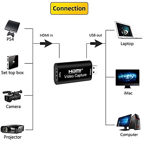 PDAPTMAG 4K Video Capture Card, HDMI to USB Capture Card 1080P for Streaming, Recording, Gaming, Compatible with Nintendo Switch, PS5, Xbox - Image 2