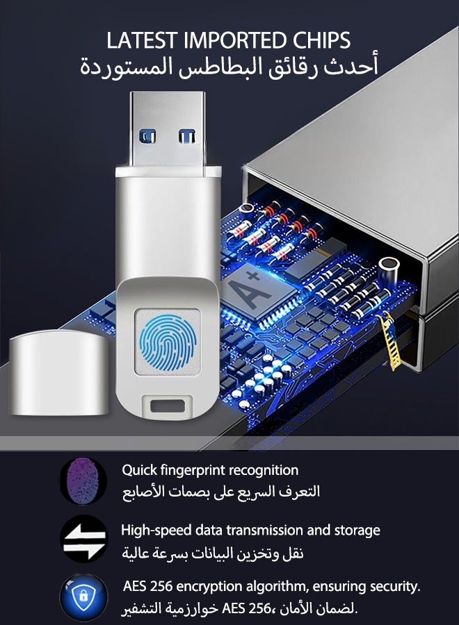 RUKYU 256GB Fingerprint USB 3.0 Flash Drive, Full Disk Biometric Encryption Secure Thumb Drive for PC, for Android Phone, Laptop for Friends and Family - Image 4