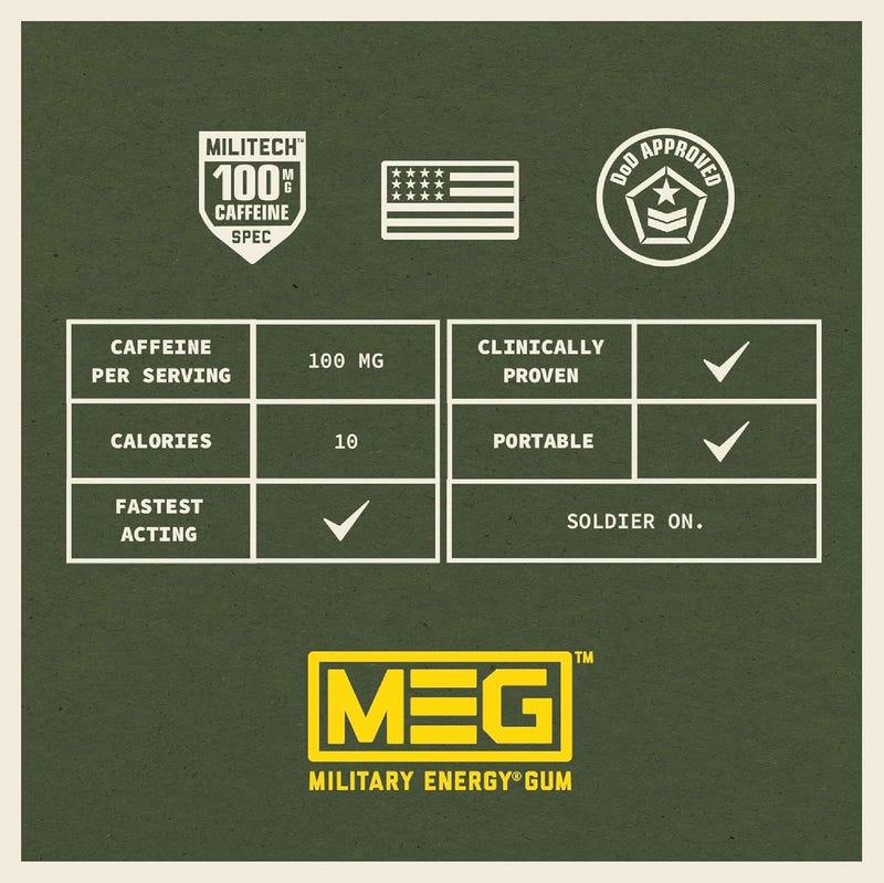 MEG - Military Energy Gum | 100mg of Caffeine Per Piece + Increase Energy + Boost Physical Performance + Spearmint 8 Pack (40 Count) - Image 5