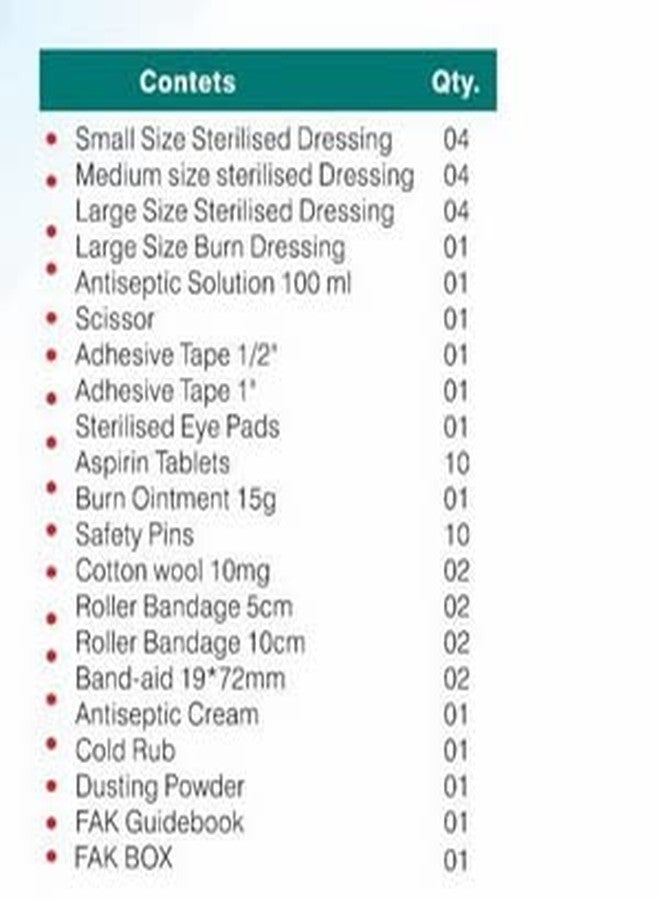 Jayco First Aid Kit for Home/Office/Vehicle/Travel - AK-II (with all the meds / 50 items inside in a Green Plastic Box) - Image 5