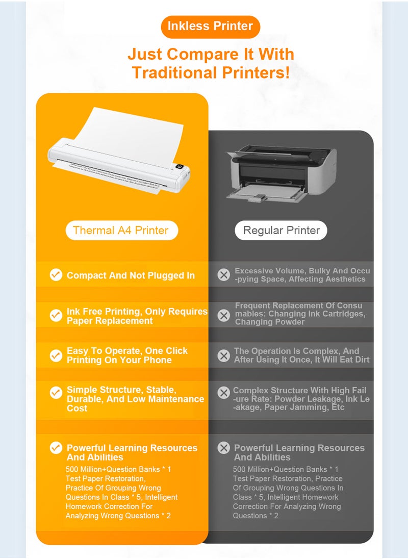 Kidle A4 Home Mini Thermal Printer with WiFi  Portable Inkless Printing Solution for Students & Office Workers  - Image 3