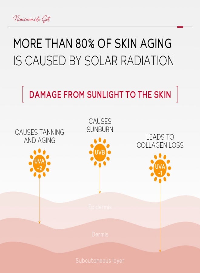 لايكو واقي الشمس نياسيناميد من لايكو، مناسب لترطيب الوجه وترطيبه، حماية من أشعة الشمس أثناء النهار، عزل للأشعة فوق البنفسجية - 50 جم - Image 4