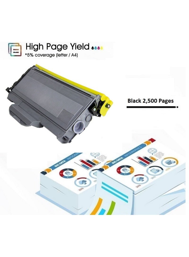 TN-2050 Black Toner Cartridge Replacement For Brother HL 2030, 2035, 2037, 2040, 2070N MFC 7220, 7225N, 7420, 7820N DCP 7020 7010, 7025 (Black) - Image 4
