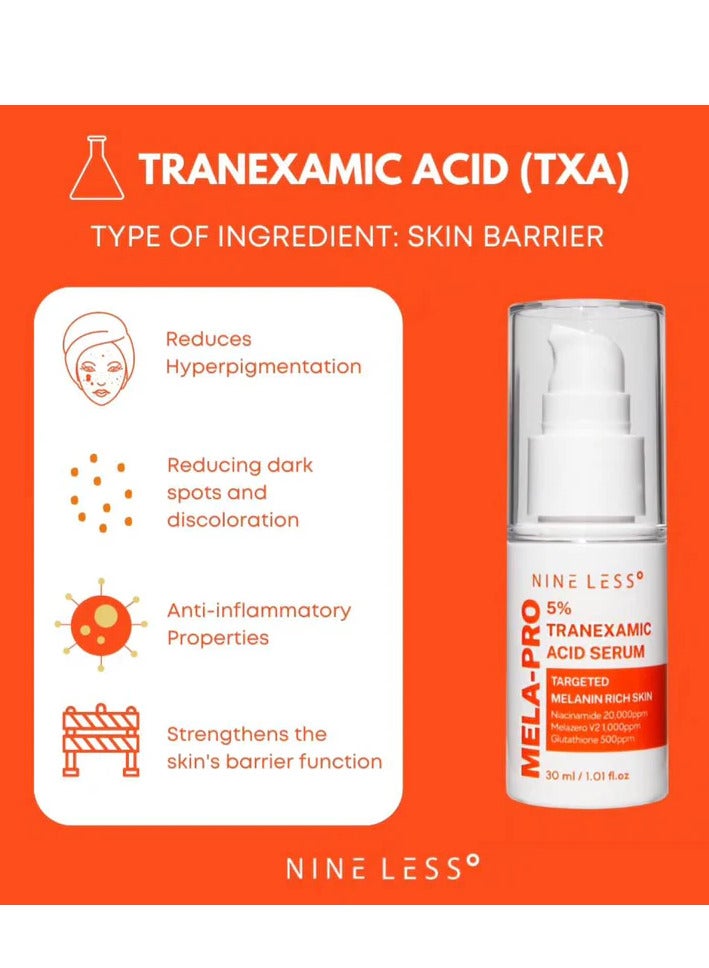 Nineless MELA-PRO Tranexamic Acid Serum 30ml - Image 2