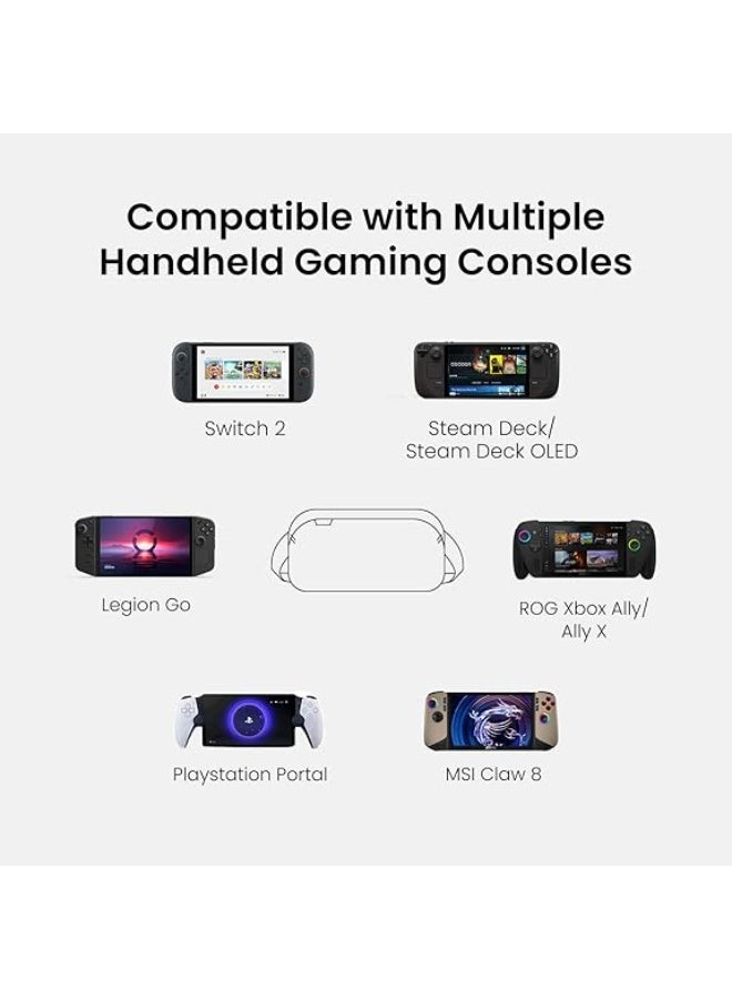 Tomtoc حقيبة كتف Arccos G47 لستيم ديك – حقيبة العاب مقاومة للماء للستيم ديك/OLED، نينتندو سويتش 2، ROG Xbox Ally X، ASUS ROG Ally، Lenovo Legion Go وإكسسوارات الألعاب - Image 5