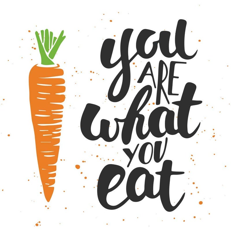 5 Ace you are what you eat|Motivational quotes|Inspirational quotes|Gym Poster| wall sticker paper poster(size:12x18 inch),multicolor - Image 5