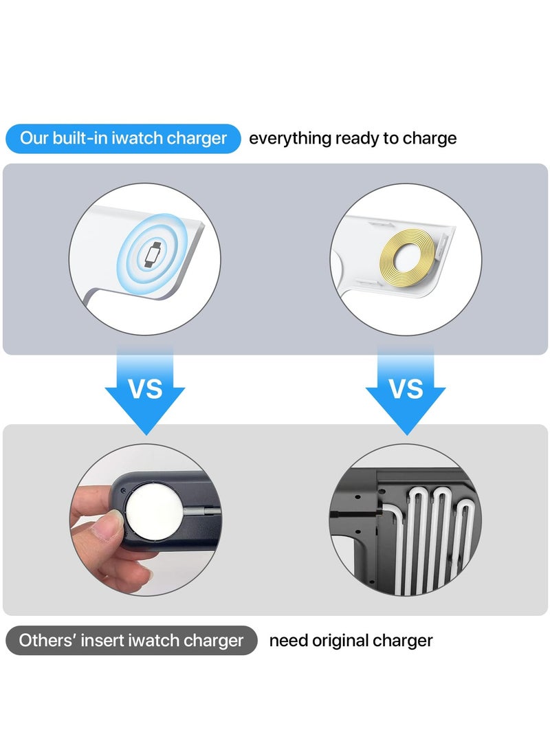 Charging Station,4 in 1 Wireless Charger Stand,Fast Wireless Charger - Image 4