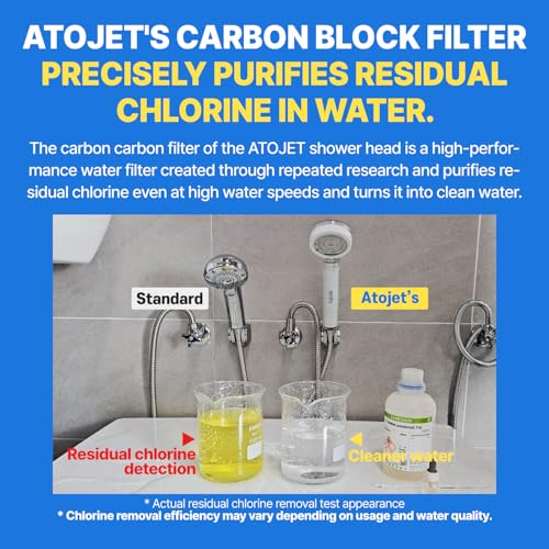 Atojet Showerhead Replacement Filters Inspired By Korea's Beauty Culture | Pure Carbon Filters (5 Filters) – Compatible with Atojet AJ8200MC (AJ8200MC-FLT-5PC) - Image 4