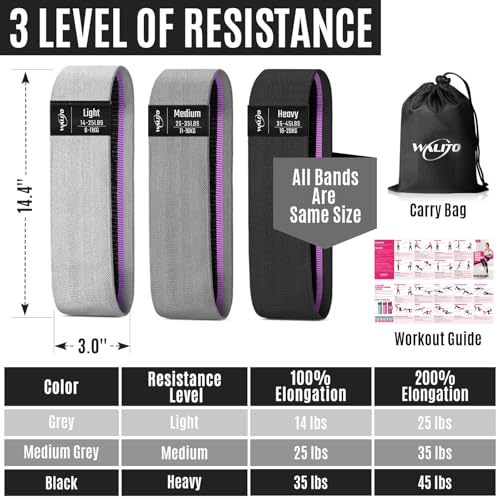 WALITO Resistance Bands for Working Out, Fabric Exercise Bands for Legs and Butt, Workout Bands for Women and Men, Booty Band for Yoga Starter Set, Pilates, Rehab, Fitness and Home Workout - Image 2