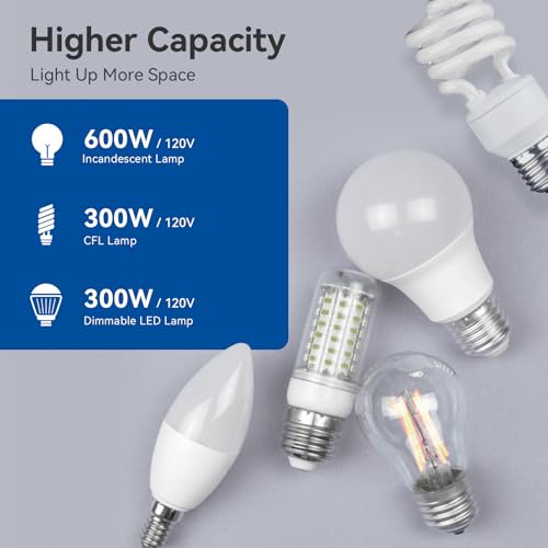 ELEGRP Digital Dimmer Light Switch for 300W Dimmable LED/CFL Lights and 600W Incandescent/Halogen, Single Pole/3-Way LED Slide Dimmer Light Switch, Wall Plate Included, UL Listed, 1 Pack, Matte Black - Image 4