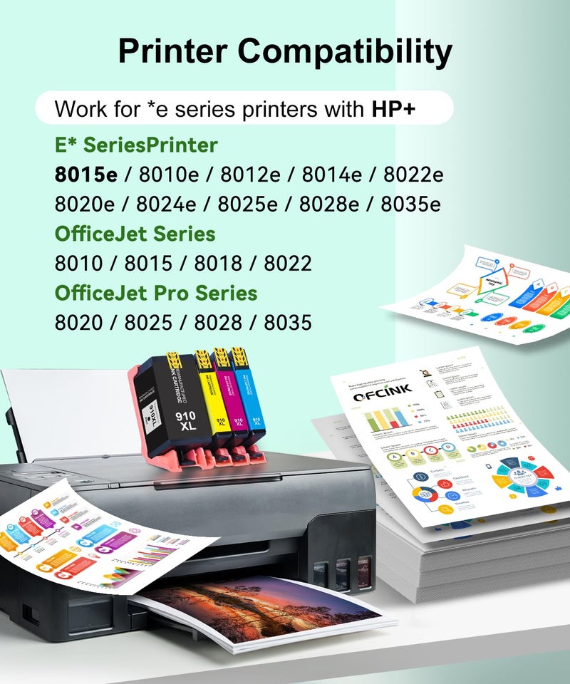 OFCINK 910XL Ink Cartridges Combo Pack for HP Printers Replacement for HP 910 HP 910XL Ink with HP OfficeJet Pro 8025e 8015e 8028e 8035e 8025 8035 8020 Printers (4 Pack, BK, CMY) - Image 3