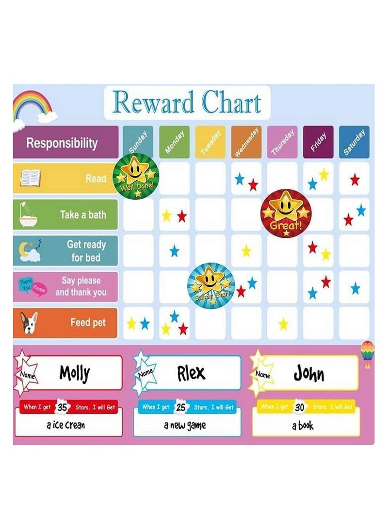 2 Roll Reward Stickers, 1000pcs Star Reward Stickers, Self Adhesive Labels Stickers, 8 Different Design, Suitable for Kids Teacher Adults Parents Classroom School Work Study Training Award Gifts - Image 4